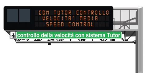 Tutor autostrade: come funziona il controllo della velocità media